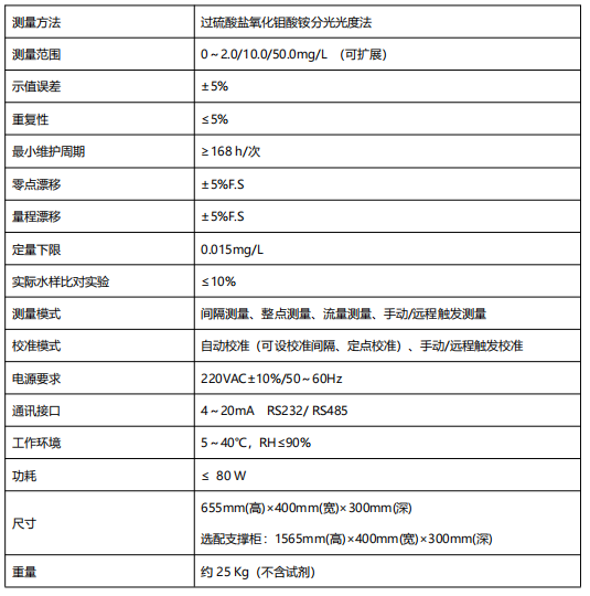 總磷水質(zhì)自動在線監(jiān)測儀.png