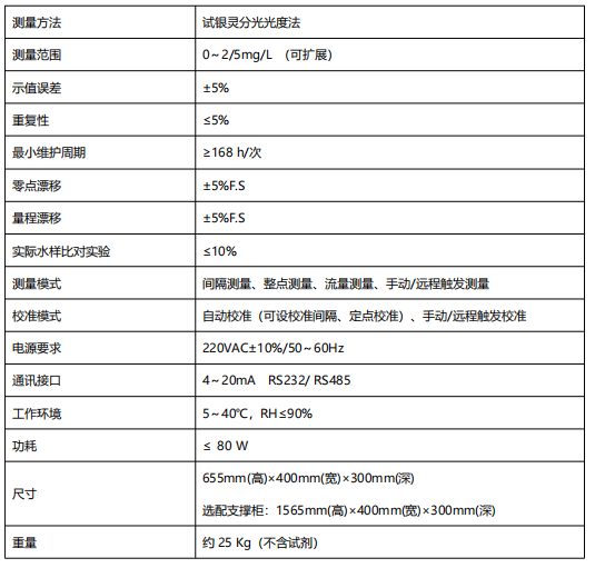 總銀水質(zhì)自動在線監(jiān)測儀.png